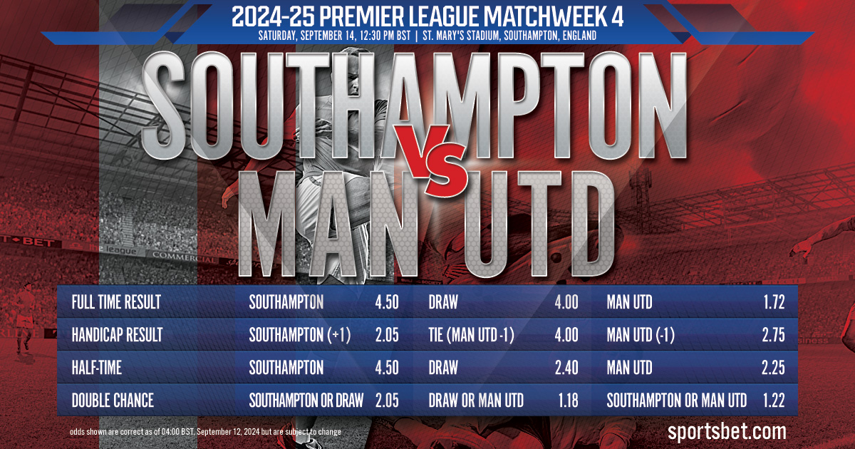 2024-25 Premier League MW4 Preview - Southampton vs Man Utd: Can the Saints earn a breakthrough win at home?