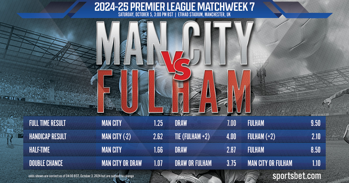 2024-25 Premier League MW7 Preview - Man City vs. Fulham: Can the Cottagers upset the Cityzens at Etihad Stadium?
