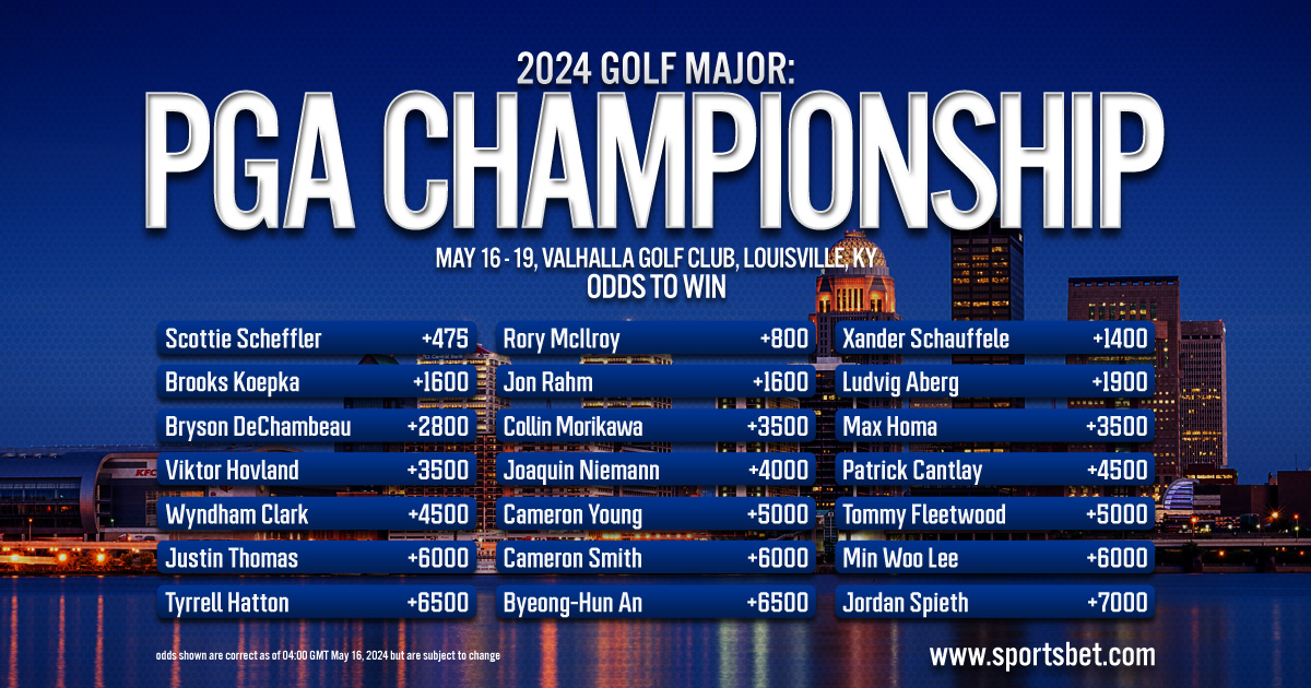 2024 PGA Championship Tournament Preview: Who will lift the Wanamaker Trophy on Sunday?