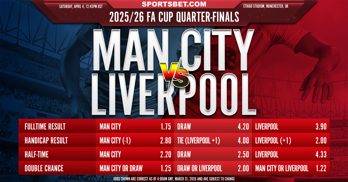 2025/26 FA Cup Quarter-finals - Man City vs. Liverpool Preview: Will the Citizens subdue the Reds to book a semi-final berth?