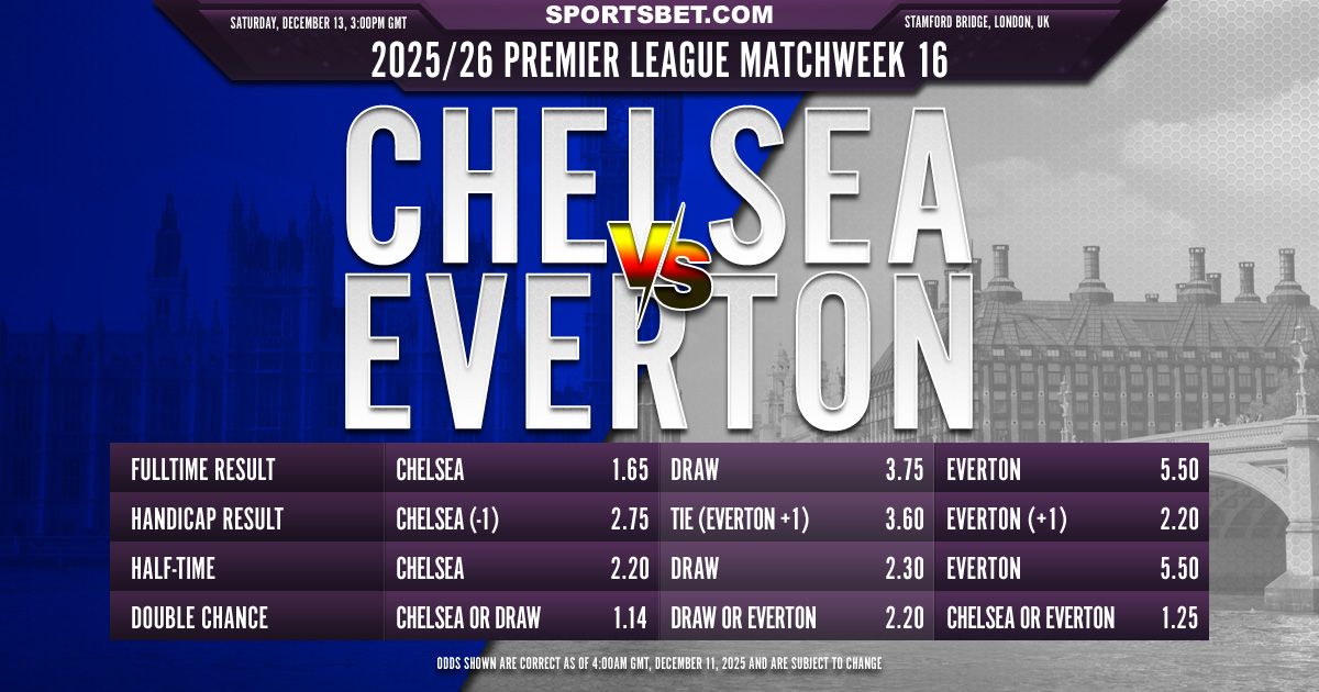 2025/26 Premier League MW16 Chelsea vs. Everton Preview: Can the Blues cool down the red-hot Toffees?