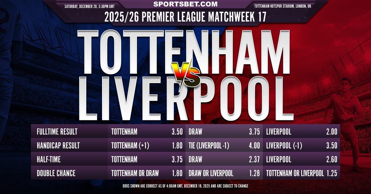 2025/26 Premier League MW17 Tottenham vs. Liverpool Preview: Can Tottenham halt Liverpool's resurgence?