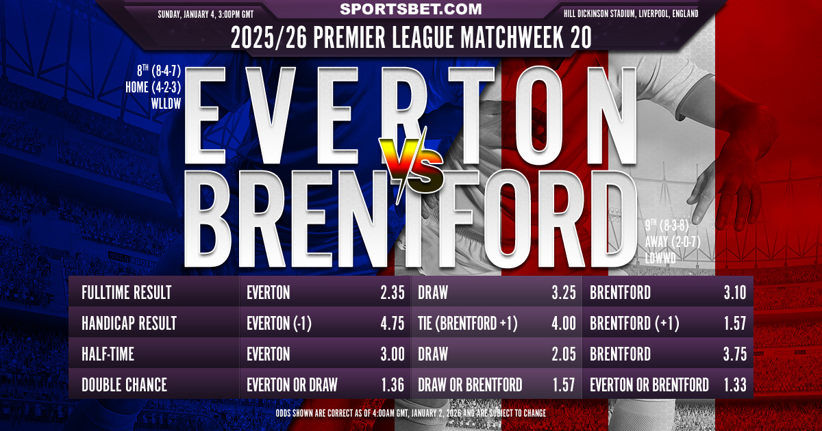 2025/26 Premier League MW20 Everton vs. Brentford Preview: Can the Toffees outlast the Bees in this crucial showdown?