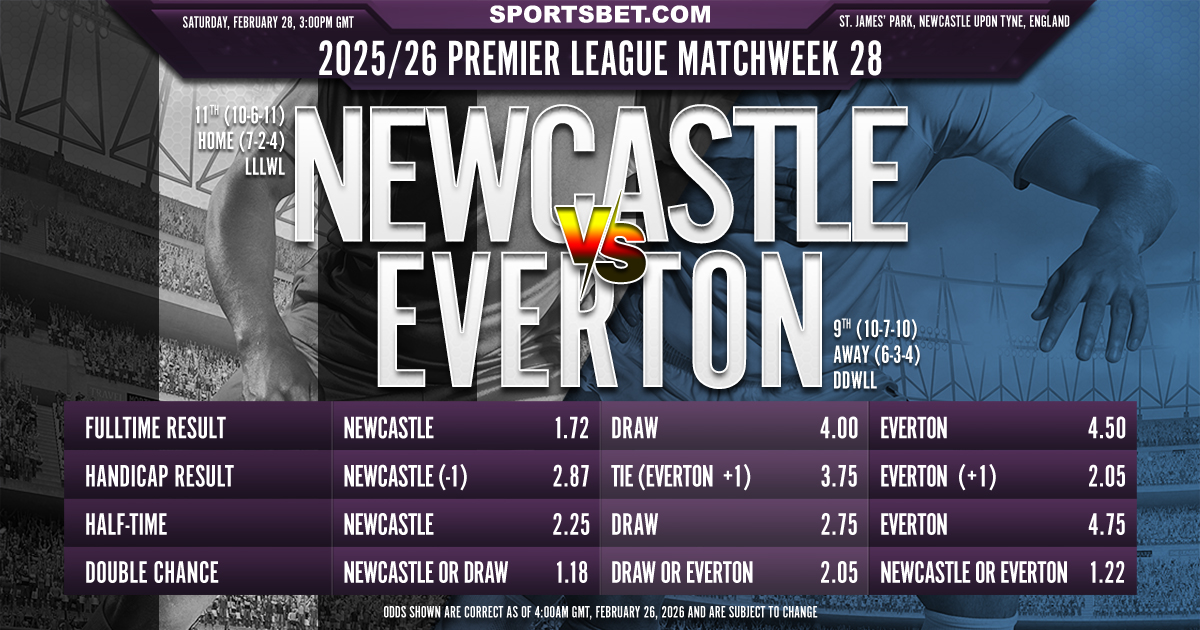 2025/26 Premier League MW28 Newcastle United vs. Everton Preview: Can the Magpies outfly the Toffees at St. James' Park?