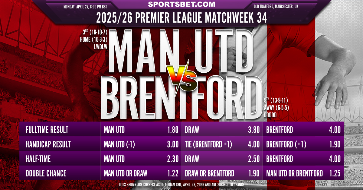 2025/26 Premier League MW34 Man Utd vs. Brentford Preview: Can the Red Devils repel The Bees?