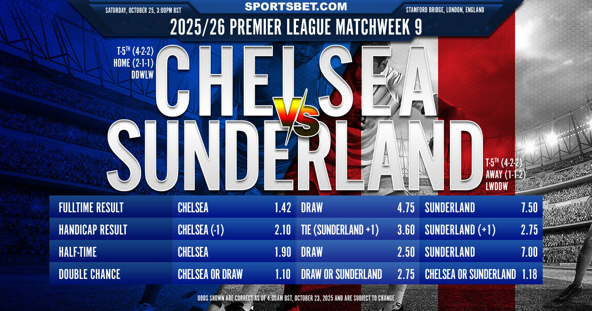 2025/26 Premier League MW9 Chelsea vs. Sunderland Preview: Can The Black Cats jinx the Blues' streak at Stamford Bridge? 2025/26 Premier League MW9 Chelsea vs. Sunderland Preview: Can The Black Cats jinx the Blues' streak at Stamford Bridge?
