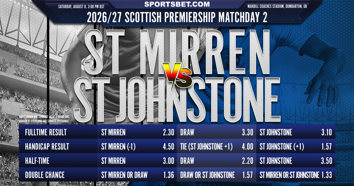 2026/27 Scottish Premiership Matchday 2 - St. Mirren vs. St. Johnstone Preview: Can the Buddies Defend Home Turf Against High-Flying St. Johnstone?