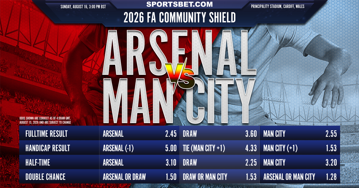 2026 FA Community Shield - Arsenal vs. Manchester City Preview: Which team will claim the first silverware of the season?