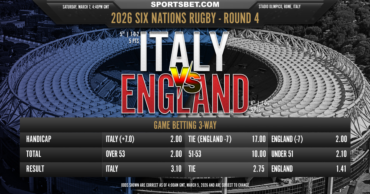 2026 Six Nations Rugby Round 4 - Italy vs. England Preview: Will the Azzurri finally break the Red Roses?