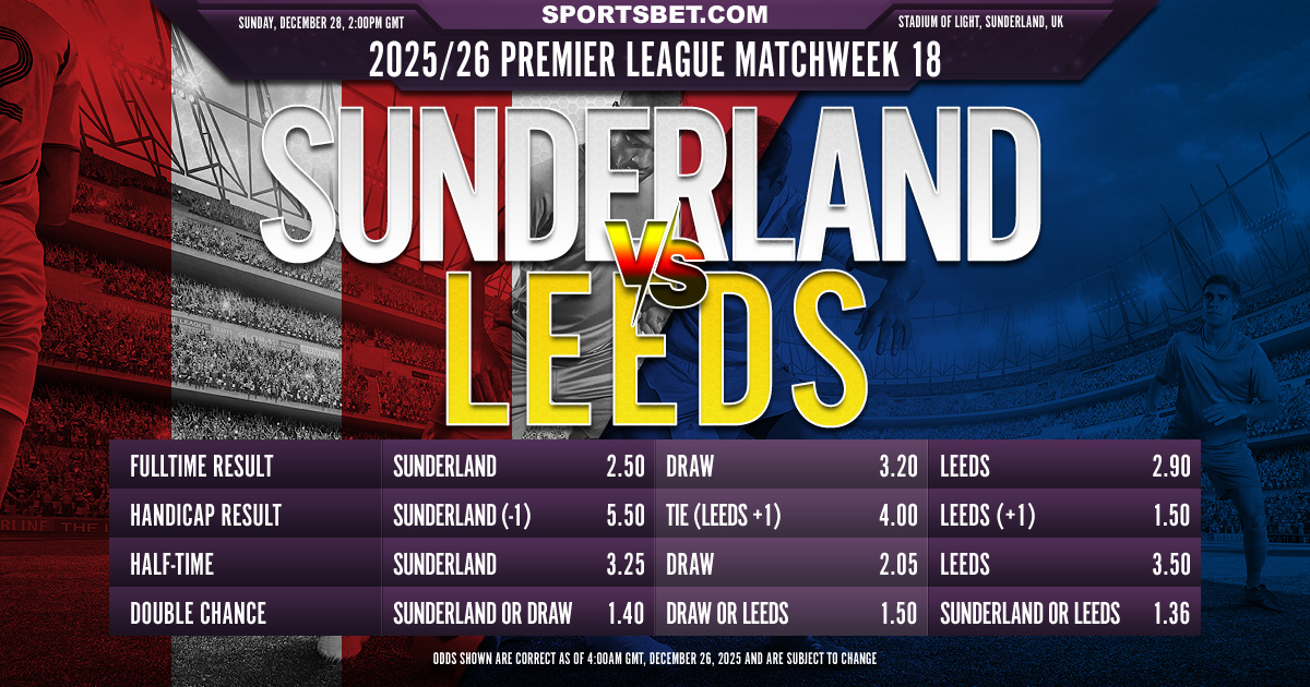 Stadium of Light Shakedown - Sunderland vs. Leeds: European Dreams vs. Survival Surge